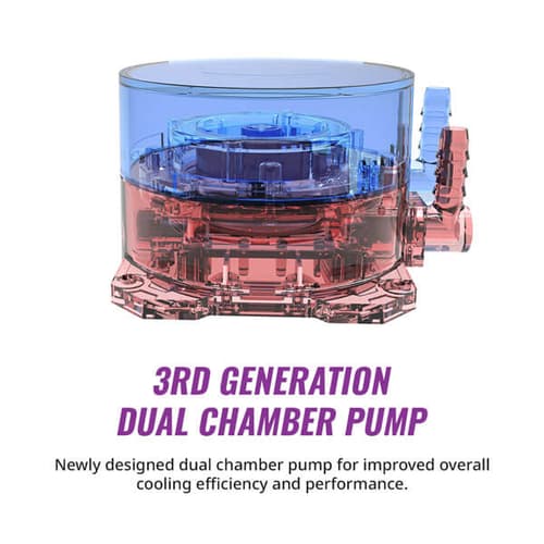 Cooler Master MasterLiquid ML240L V2 RGB CPU Liquid Cooler